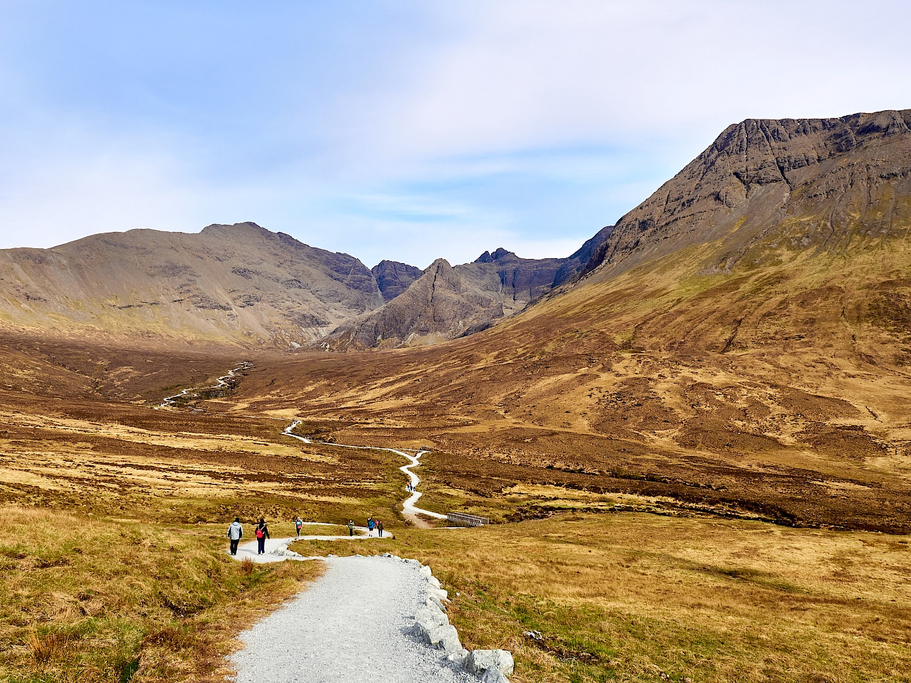 Start der Wanderung zu den Fairy Pools auf der Isle of Skye (Schottland)